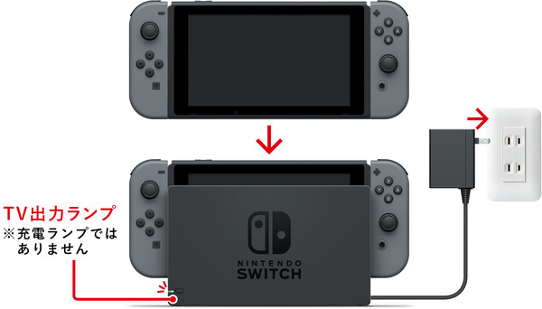 如果您的 Nintendo Switch 電池電量快速下降，請嘗試「改進程式」