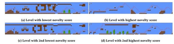 發布使用人工智慧產生超級瑪利歐關卡的「MarioGPT」。使用自然語言創造未知的路線，例如更多的黏土管和更少的敵人。