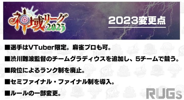 《神聖聯盟2023》選秀會已經結束！兩支隊伍提名了最後一位 MVP，Meika Uta，由 Takaharu Tai 帶領的 Achilles 贏得了 Raid Shirayuki 和 Haru Shibuya 的第二張照片/圖片。